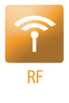 RF Communications