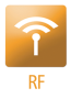 RF Communications